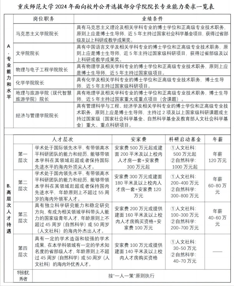 91热亚洲精品在线国产